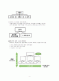 [논리적 글쓰기] 피라미드 구조 (글쓰기 자가진단 피라미드 구조 접근법 충고) 4페이지