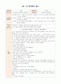 아동 유아 교재·교구 제작계획안 - 겨울 - 만 5세 - 동화 - 곰 세 마리와 금발머리 - 동화구연 - 손가락 인형 1페이지