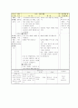 개념분석 수업 모형 - 4 서로 배려하고 봉사하며 7페이지