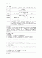 교육현장 실습보고서 [실습 비판적 성찰 및 대안] 2페이지