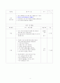 한국문학의 이해 - 교수 학습계획 - 흥부전 4페이지