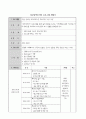 경로당 프로그램 계획서 및 결과 보고서 1페이지