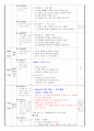 교수학습과정안 - 개발모형과 학습모형 포함 3페이지