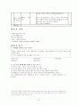 도덕과 교수 학습 과정안 - 사회생활과 도덕(민주적 생활태도) 10페이지