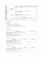 수업지도안 - 동물은 내 친구 - 같은 동물끼리 짝짓기 - 2차시 8페이지