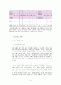 학교폭력의 현황 및 대책 (서론 이론적 배경 학교폭력에 대한 분석) 7페이지