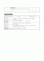 수채 물감의 사용 방법 알기 - 교수학습 과정안 7페이지