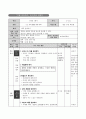 수채 물감의 사용 방법 알기 - 교수학습 과정안 14페이지