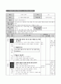 수채 물감의 사용 방법 알기 - 교수학습 과정안 19페이지