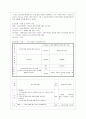 [보건교육 A형] 초중고등학생의 인터넷(스마트폰 게임중독)예방 교육 13페이지