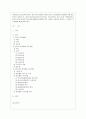 [청소년지도방법론 공통] 청소년 봉사활동지도방법에 관해 이론적으로 정리한 후 청소년교육시설(청소년수련시설 청소년단체 학교 등)의 직접방문이나 인터넷 등을 통하여 청소년봉사활동지도방법에 관한 자료를 수 1페이지