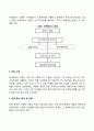 [마케팅관리] 마케팅의 본질 마케팅조사 소비자행동 마케팅전략 11페이지