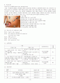 급성 충수돌기염Acute appendicitis case 10페이지