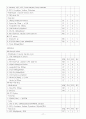 급성 충수돌기염Acute appendicitis case 17페이지