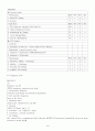 급성 충수돌기염Acute appendicitis case 19페이지