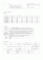 동맥류Anuerysm CASE 8페이지