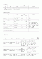 동맥류Anuerysm CASE 9페이지