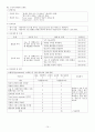 동맥류Anuerysm CASE 14페이지