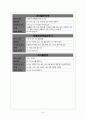 자궁선근종 adenomyosis case 16페이지