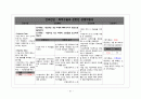 자궁선근종 adenomyosis case 21페이지