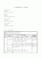 한국문학의 이해 - 교수학습 지도안 - 김소월의 시 진달래꽃 1페이지