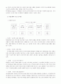 도덕 이야기 수업 모형 및 집단 탐구 수업모형의 개념과 특징 2페이지