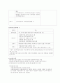 보육시설 운영관리 7페이지