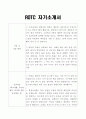 ROTC자기소개서] 2019년 ROTC 자기소개서 + ROTC 면접질문 기출 -ROTC자소서 1페이지