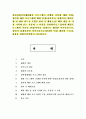 자연자원의이해3)해설 프로그램이 진행된 시설에 대한 설명 참여한 해설 프로그램에 대한 설명(참여일시 진행시간 해설주제 및 내용 반드시 포함) 참여 후 체험소감 해설 내용 1페이지