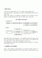 [품질관리] 품질관리의 의의 품질의 중요성 무결점운동과 전사적 품질관리 3페이지