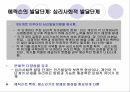 정신역동이론에릭슨의 심리사회이론인간행동과 사회환경프로이트의 정신분석 이론에릭슨의 심리사회 이론아들러의 개인심리 이론융의 분석심리 이론 10페이지