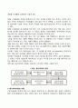 [동기부여의 개념] 동기부여의 의의와 과정 동기부여이론의 흐름 3페이지