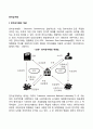 전자상거래 2페이지