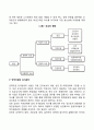 인적자원관리 8페이지