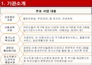 계룡시노인종합복지관 실습 - 사회복지관 실습 5페이지
