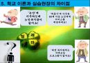 계룡시노인종합복지관 실습 - 사회복지관 실습 16페이지