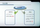 루즈벨트 사회보장 - 루즈벨트 대공황 실업보험과 연금 자본과 노동의 입장 5페이지