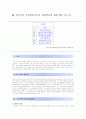 반두라의 사회학습이론과 관찰학습에 대한 짧은 보고서 1페이지