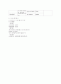 사업계획서 - 노인 여가에 대한 배려와 노인의 여가프로그램 6페이지