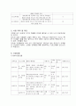 사업계획서 - 무언가족들을 위한 관계개선 프로그램 - 위기의 가정들을 위한 개선 서비스 프로그램 2페이지