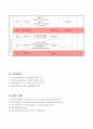 사업계획서 - 노인 이성교제·성 - 황혼을 그대와 함께 8페이지