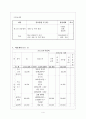 사업계획서 - 청소년 성범죄 - 겟 아웃 5페이지