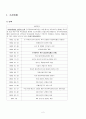 사회복정책론 - 노인장기요양보험에 대해 2페이지