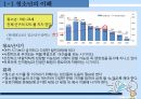 청소년자원봉사활동 - 청소년의 이해 특성 청소년 자원봉사 특성과 성인 자원봉사자와의 차이점 4페이지