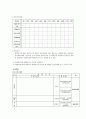 사업계획서 - 비장애 아동이 장애인식 개선통한 관계형성 - 친구를 이해하는 장애인식개선 징검다리 7페이지