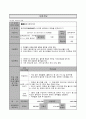 사업계획서 - 동고동락 - 아이때 생각해서 대답을 변화시키기 1페이지