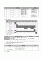 사업계획서 - 동고동락 - 아이때 생각해서 대답을 변화시키기 6페이지