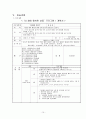 사업계획서 - 에덴하우스 - 장애인 직업 재활시설 - 실습발표 10페이지