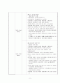 사업계획서 - 에덴하우스 - 장애인 직업 재활시설 - 실습발표 11페이지