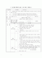 사업계획서 - 에덴하우스 - 장애인 직업 재활시설 - 실습발표 14페이지